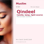 Qindeel Name Meaning and Details