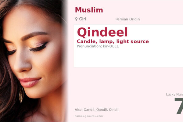 Qindeel Name Meaning — Persian Origin, Girl & Details (2025)