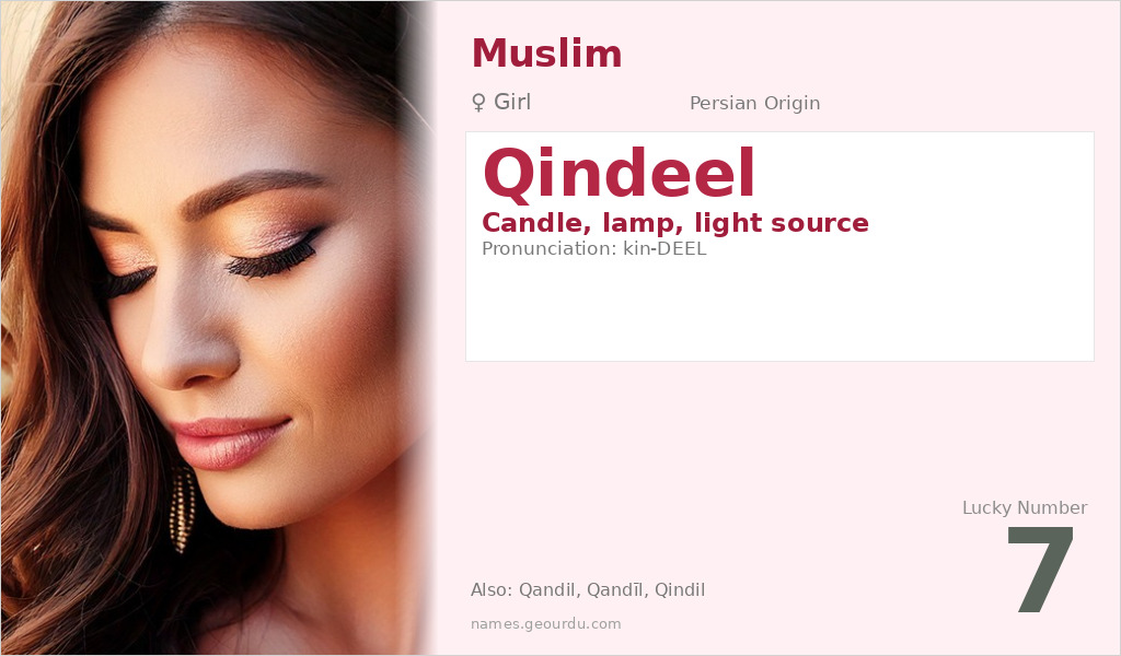 Qindeel Name Meaning and Details