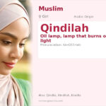 Qindilah Name Meaning and Details