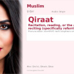 Qiraat Name Meaning and Details