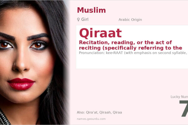 Qiraat Name Meaning — Arabic Origin, Girl Name & Islamic Significance (2025)