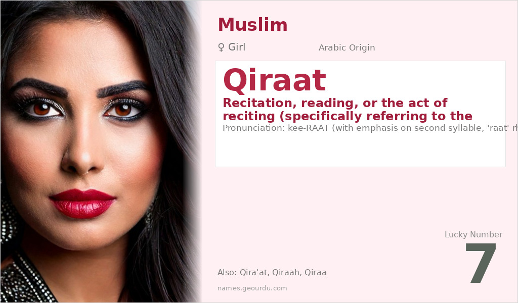 Qiraat Name Meaning and Details