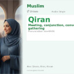 Qiran Name Meaning and Details