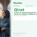 Qirat Name Meaning and Details