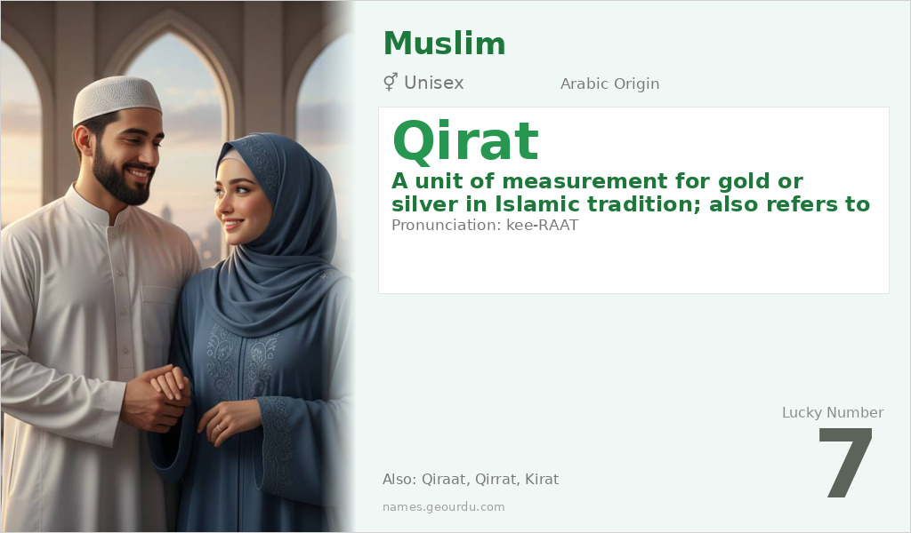 Qirat Name Meaning and Details