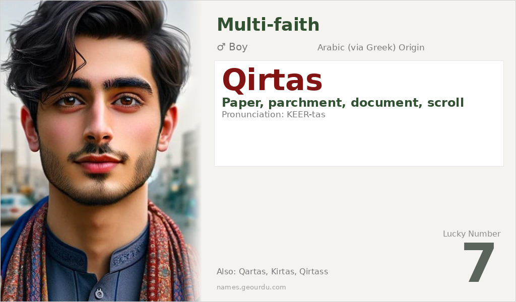 Qirtas Name Meaning and Details