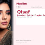 Qisaf Name Meaning and Details