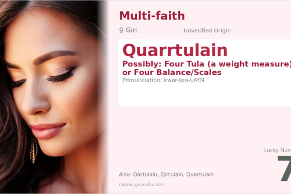 Quarrtulain Name Meaning — Origin, Gender & Details (2025)