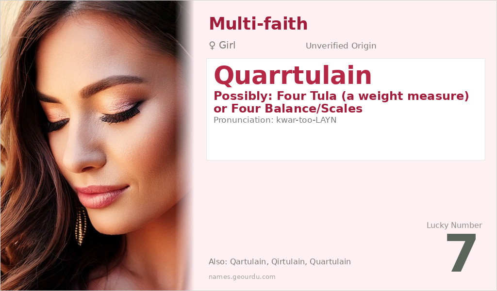 Quarrtulain Name Meaning and Details
