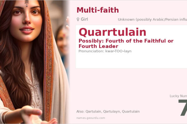 Quarrtulain Name Meaning — Origin, Gender & Details (2025)