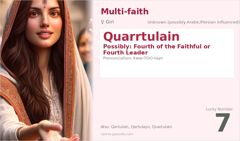 Quarrtulain Name Meaning and Details