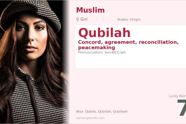 Qubilah Name Meaning — Arabic Origin, Girl Name & Details (2025)