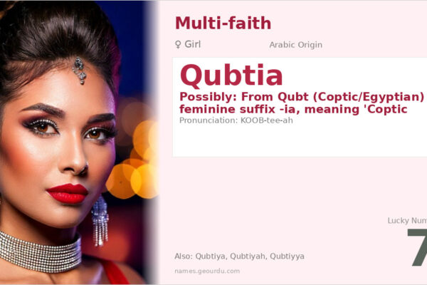 Qubtia Name Meaning — Origin, Gender & Details (2025)