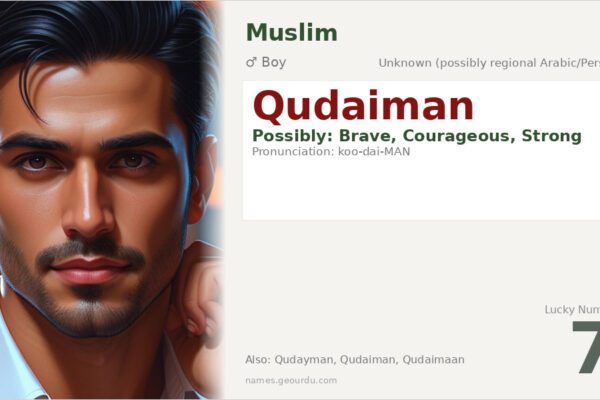 Qudaiman Name Meaning — Origin, Gender & Details (2025)