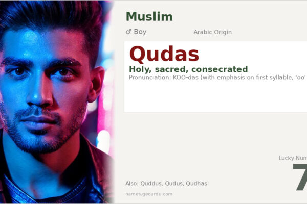 Qudas Name Meaning — Holy, Sacred Origin & Details (2025)