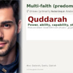 Quddarah Name Meaning and Details
