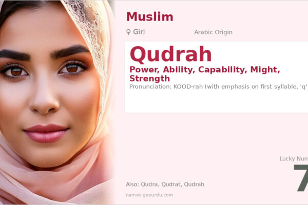 Qudrah Name Meaning — Arabic Origin, Girl & Islamic Significance (2025)