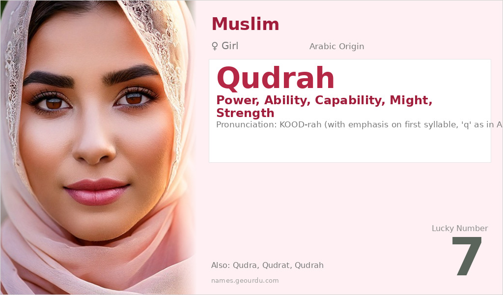 Qudrah Name Meaning and Details