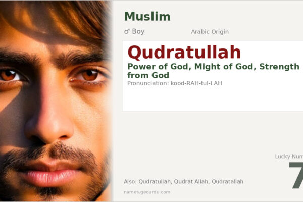 Qudratullah Meaning — Arabic Origin, Boy Name & Details (2025)