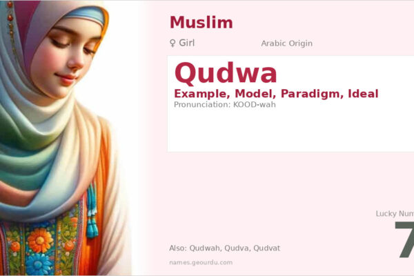 Qudwa Name Meaning — Arabic Origin, Girl Name & Details (2025)