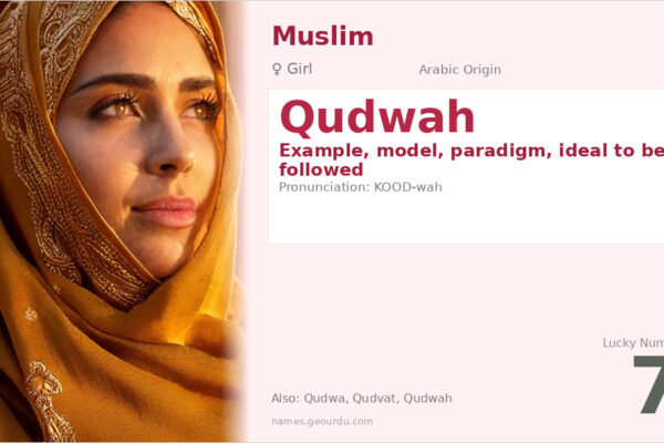 Qudwah Name Meaning — Arabic Origin, Girl & Details (2025)