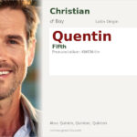 Quentin Name Meaning and Details
