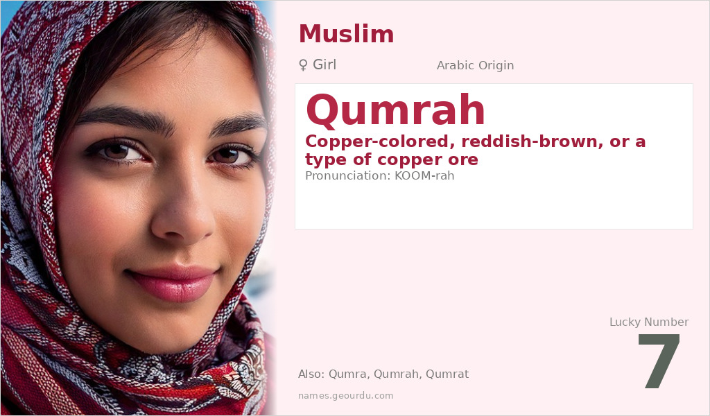 Qumrah Name Meaning and Details
