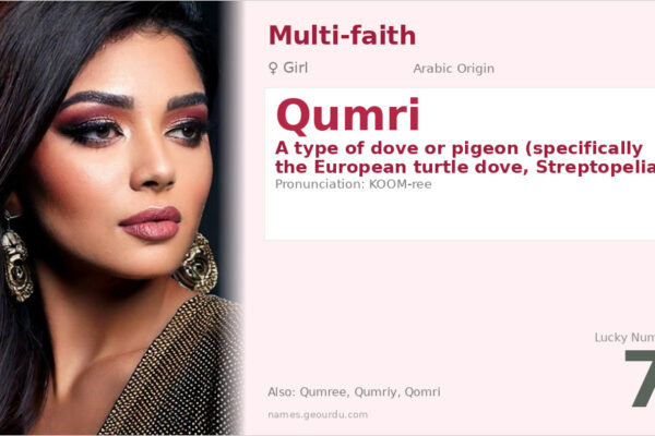 Qumri Name Meaning — Origin, Gender & Details (2025)
