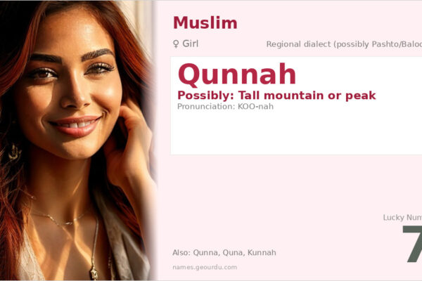 Qunnah Name Meaning — Origin, Gender & Details (2025)