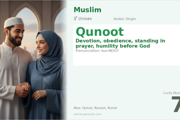 Qunoot Name Meaning — Arabic Origin, Devotion & Islamic Significance (2025)