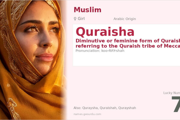 Quraisha Name Meaning — Arabic Origin, Girl Name & Tribal Significance (2025)