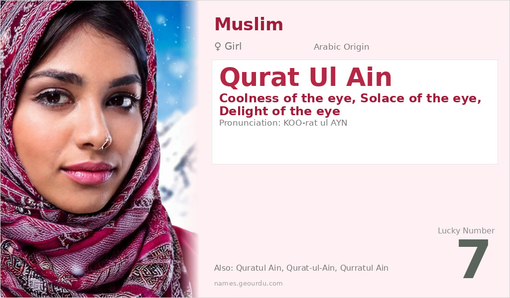 Qurat Ul Ain Name Meaning and Details