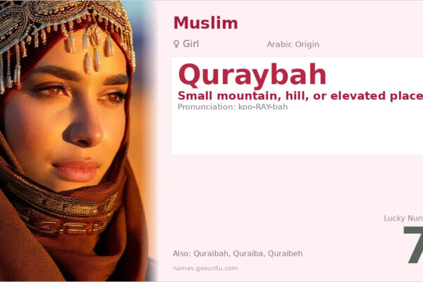 Quraybah Name Meaning — Arabic Origin, Girl & Details (2025)