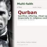 Qurban Name Meaning and Details