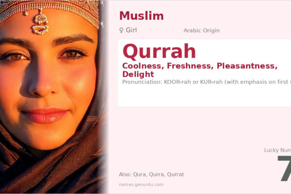 Qurrah Name Meaning — Arabic Origin, Girl Name & Details (2025)