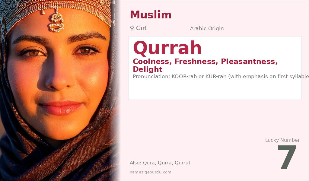 Qurrah Name Meaning and Details