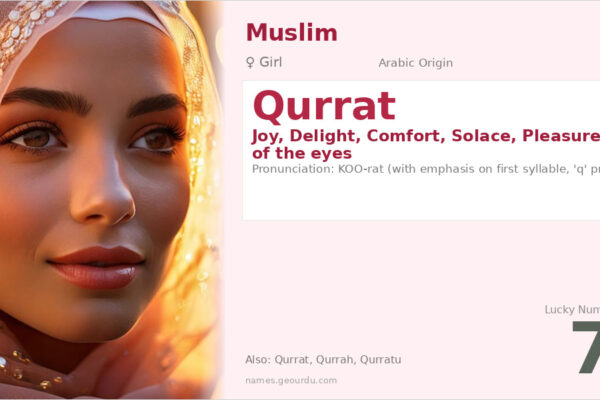 Qurrat Name Meaning — Arabic Origin, Girl Name & Complete Guide (2025)