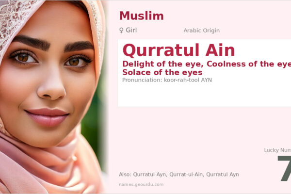 Qurratul Ain Meaning — Arabic Origin, Girl Name & Details (2025)