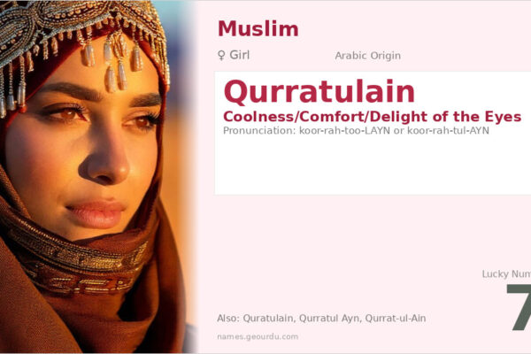 Qurratulain Name Meaning — Arabic Origin, Girl Name & Details (2025)
