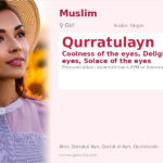 Qurratulayn Name Meaning and Details