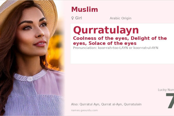 Qurratulayn Name Meaning — Arabic Origin, Girl & Details (2025)