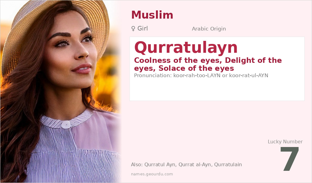 Qurratulayn Name Meaning and Details