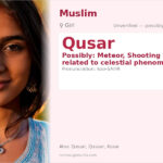 Qusar Name Meaning and Details