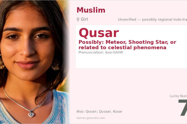 Qusar Name Meaning — Origin, Gender & Details (2025)