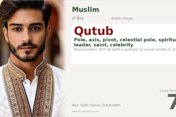 Qutub Name Meaning — Arabic Origin, Spiritual Significance & Details (2025)