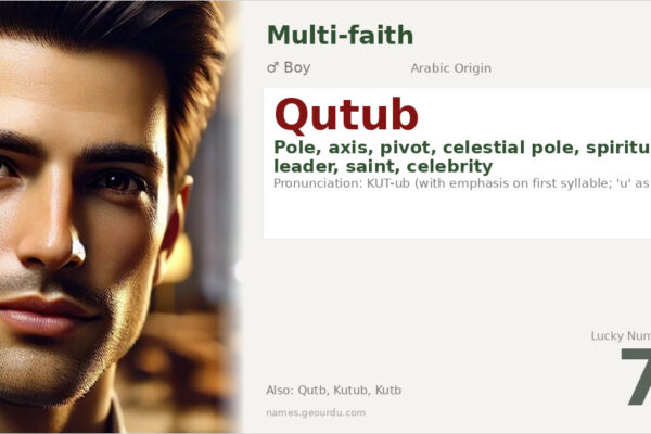 Qutub Name Meaning — Arabic Origin, Spiritual Significance & History