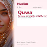 Quwa Name Meaning and Details