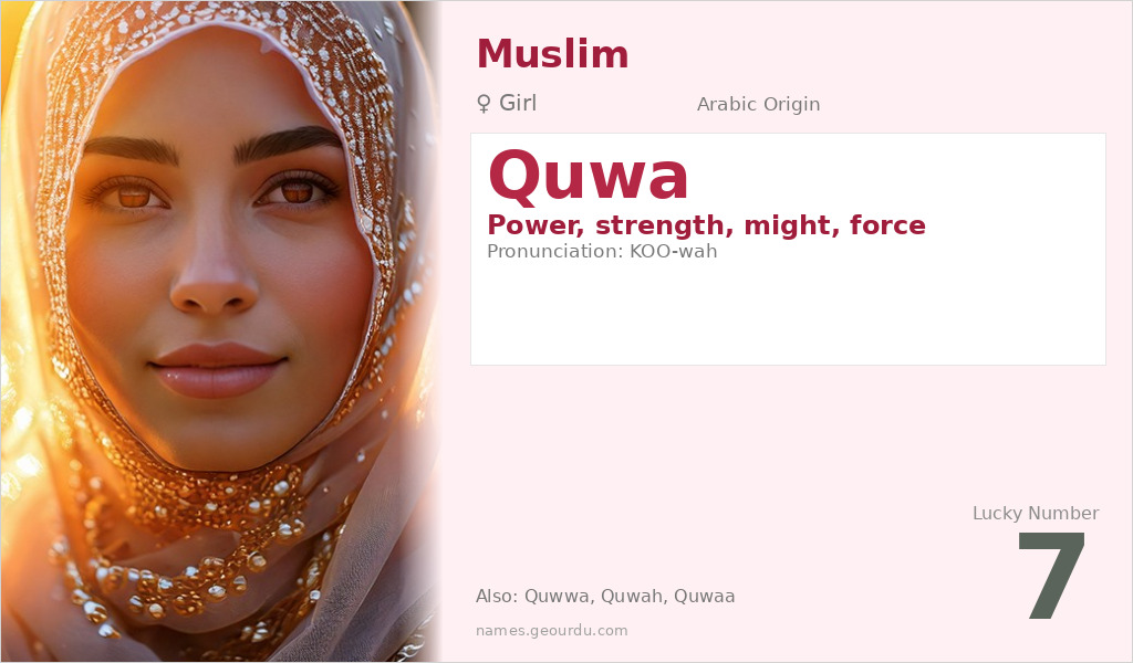 Quwa Name Meaning and Details