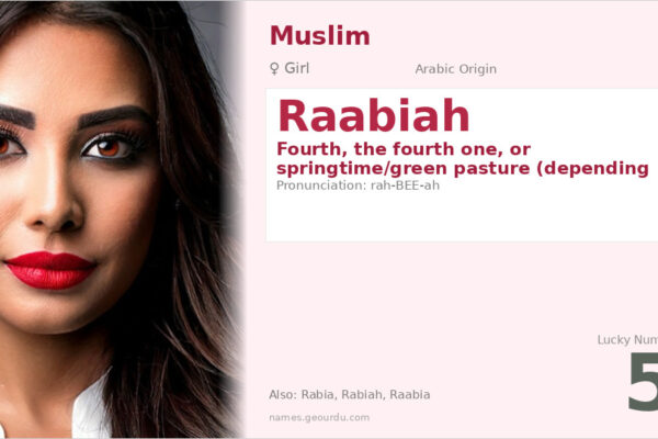 Raabiah Name Meaning — Arabic Origin, Girl Name & Details (2025)